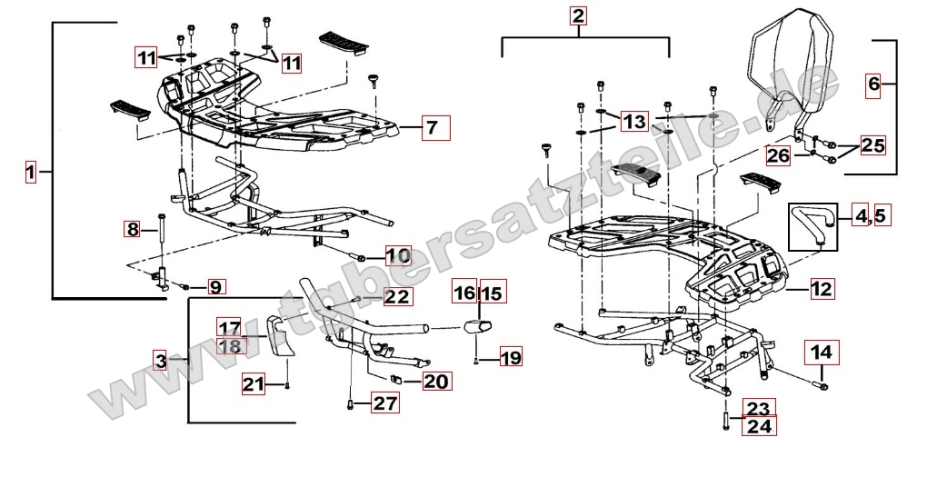 Gepäckträger Plastik
