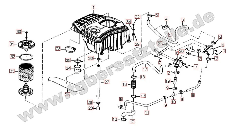 Luftfilter Luftfilter