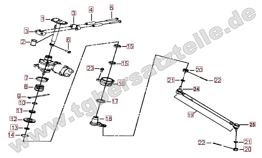 Lenksäule - Spurstange