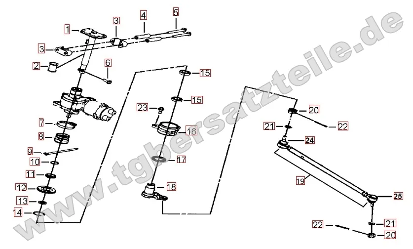 Lenksäule - Spurstange Lenksäule - Spurstange