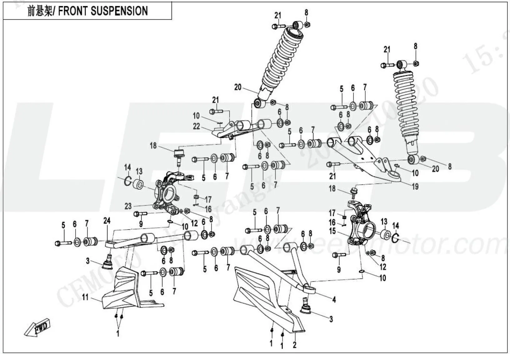 Federung vorne Federung vorne