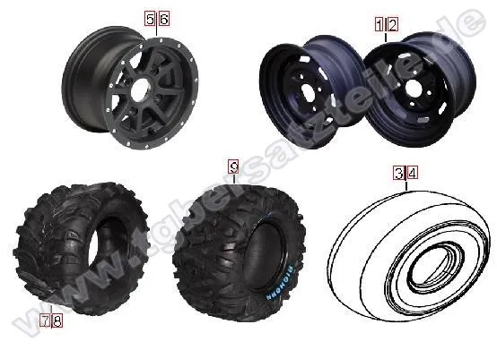 Reifen und Felgen Reifen und Felgen