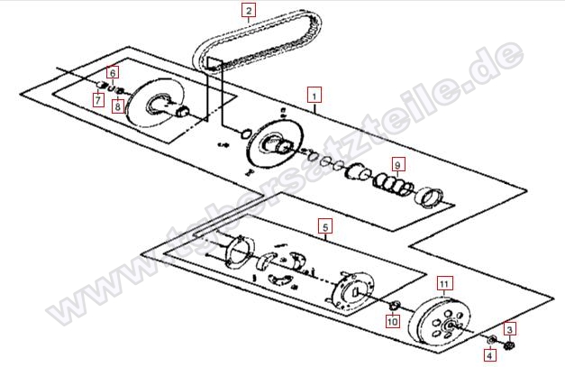 Kupplung - Keilriemen