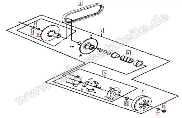 Kupplung - Keilriemen Kupplung - Keilriemen