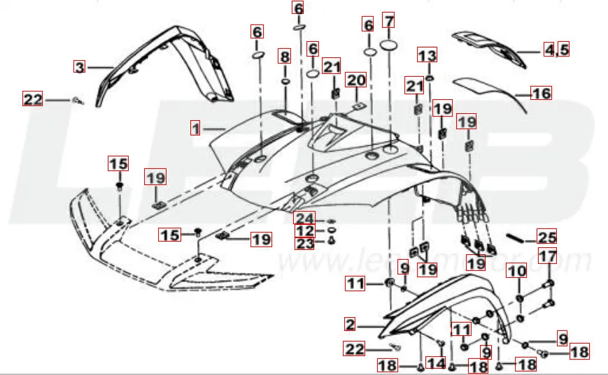 Frontverkleidung Frontverkleidung