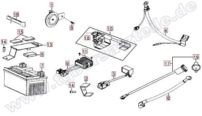 Elektrik 1 Elektrik 1