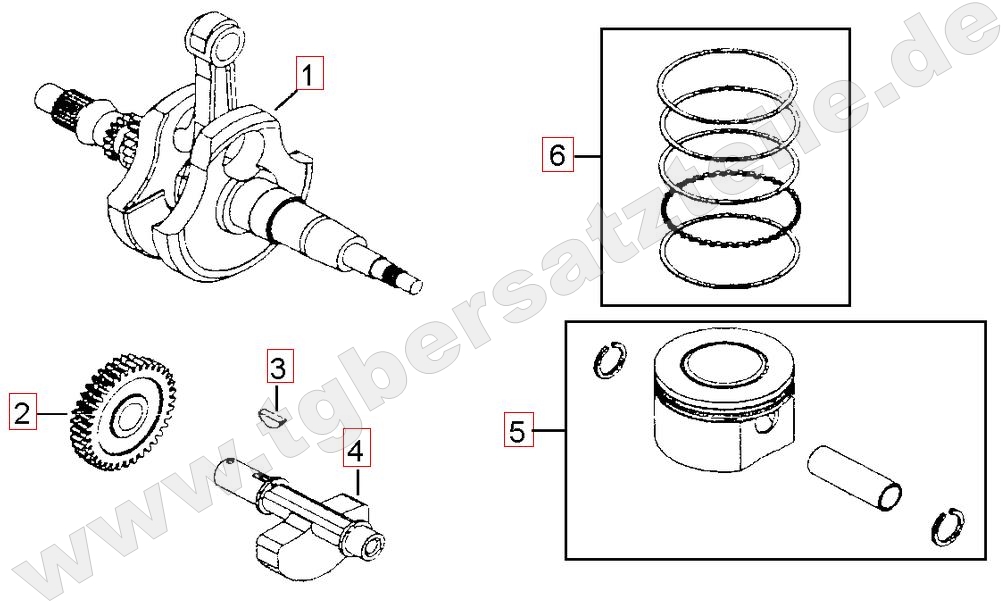 Kurbelwelle - Kolben