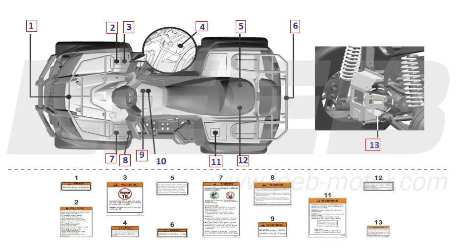 Aufkleber 1 Aufkleber 1