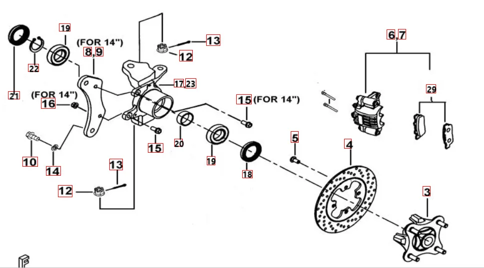 Vorderradbremse Vorderradbremse