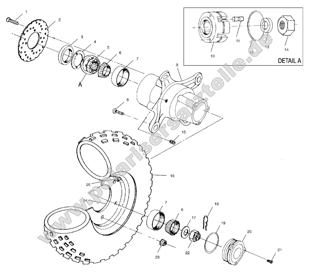 Front Wheel Front Wheel