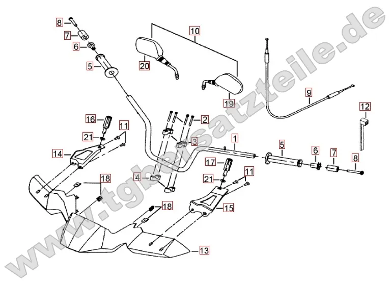 Lenker - Spiegel Lenker - Spiegel