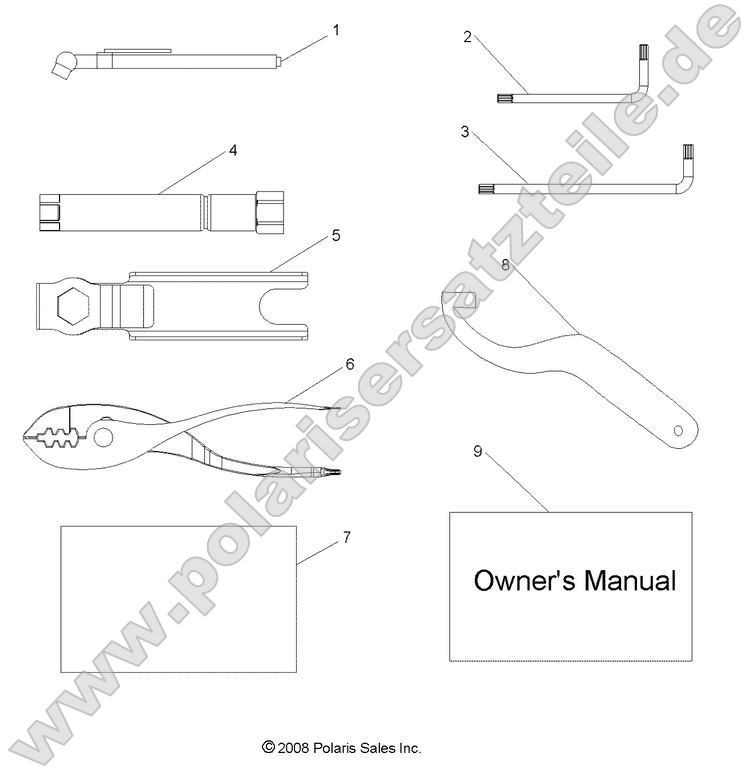 References, Tool Kit and Owners Manuals
