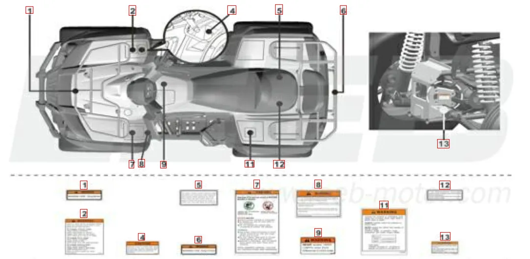 Aufkleber 1 Aufkleber 1