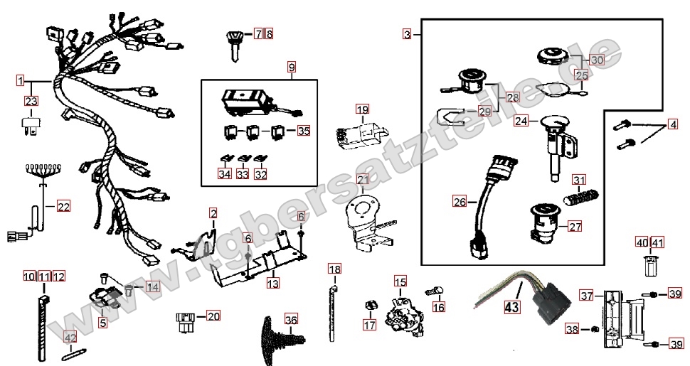 Kabelbaum - Schlosssatz