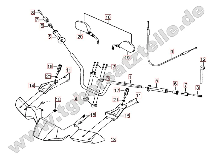 Lenker - Spiegel Lenker - Spiegel