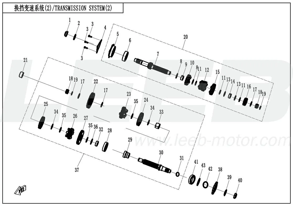 Getriebesystem (2) Getriebesystem (2)
