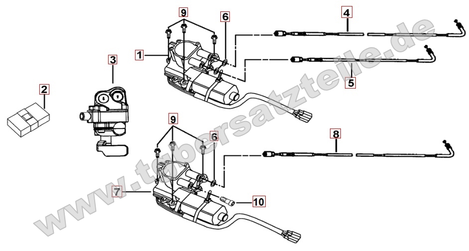 Stellmotor Differenzialsperre