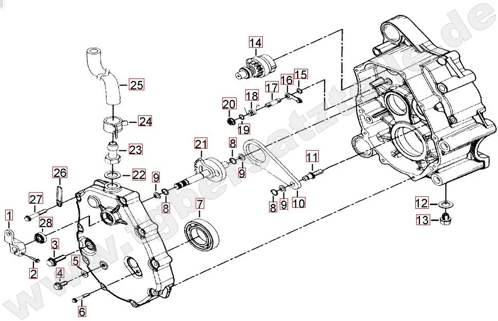 Getriebe 2 Getriebe 2