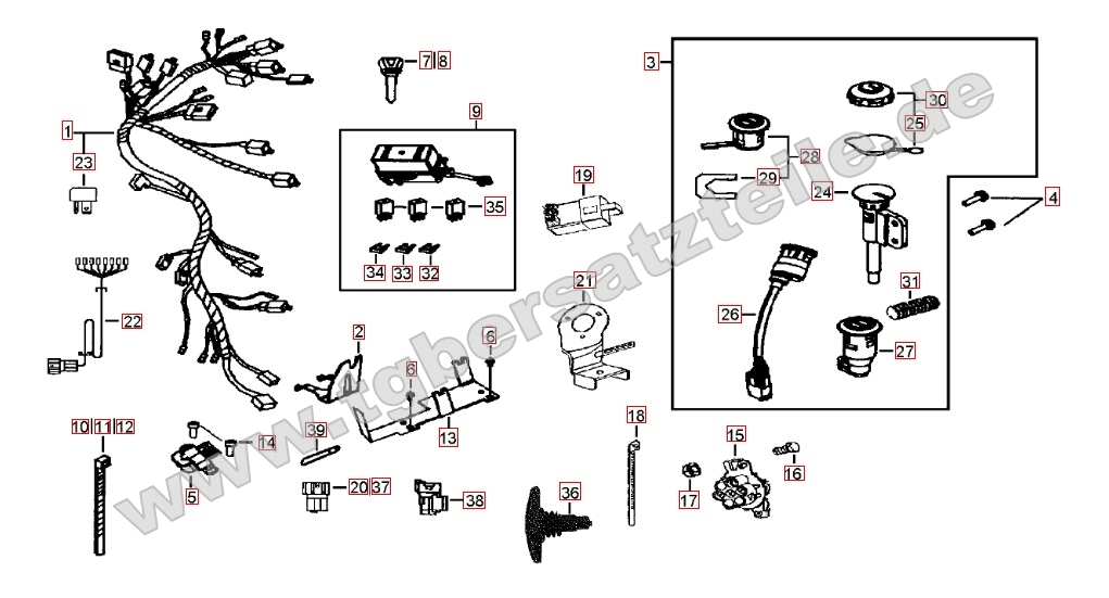 Kabelbaum - Schlosssatz