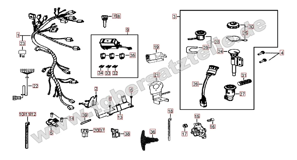 Kabelbaum - Schlosssatz