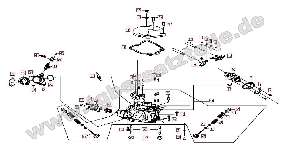 Zylinderkopf Zylinderkopf
