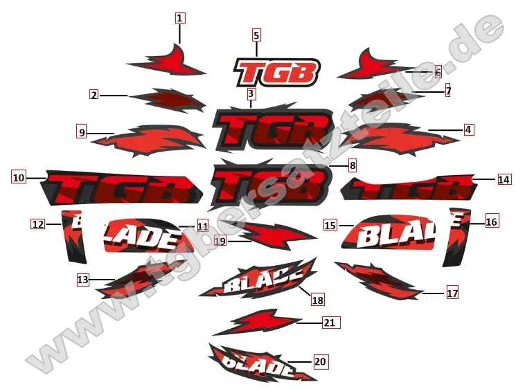 Aufkleber 2 Aufkleber 2