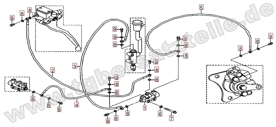 Bremsanlage hinten Bremsanlage hinten