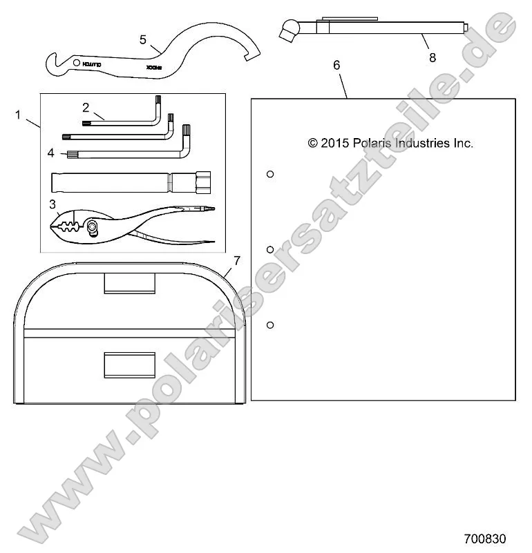 Reference, Owners Manual and Tool Kit