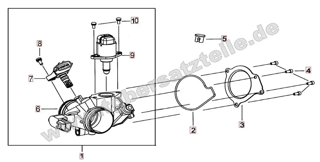 Drosselklappe Drosselklappe