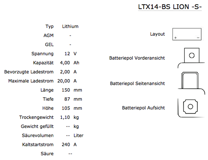 Shido LTX14-BS Lithium Ionen Batterie 12V LiFePO4 (YTX14-BS)