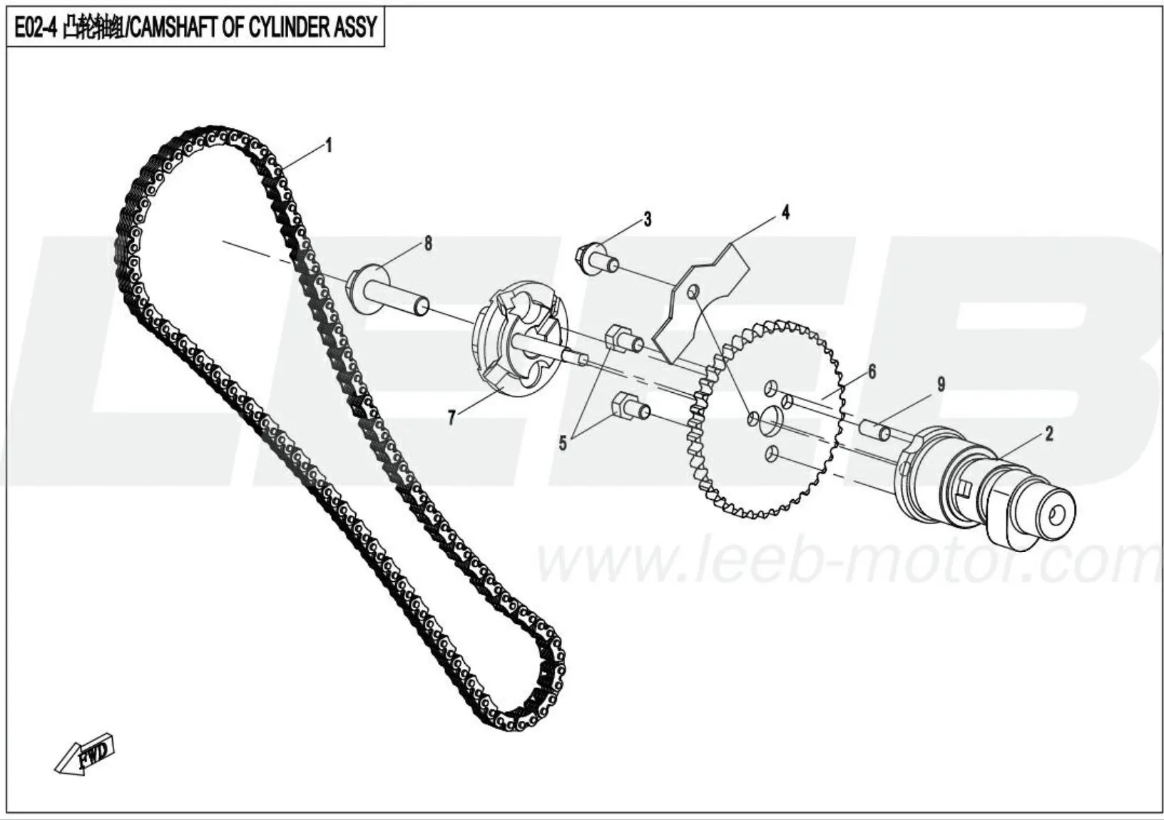 Steuerkette - Nockenwelle