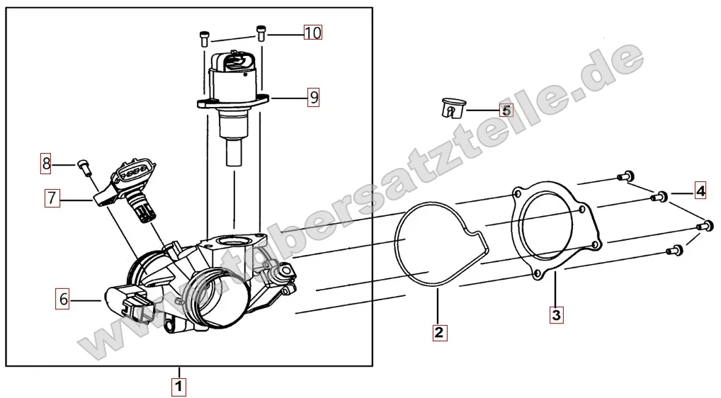 Drosselklappe Drosselklappe