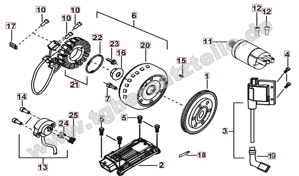 Lichtmaschine - Anlasser