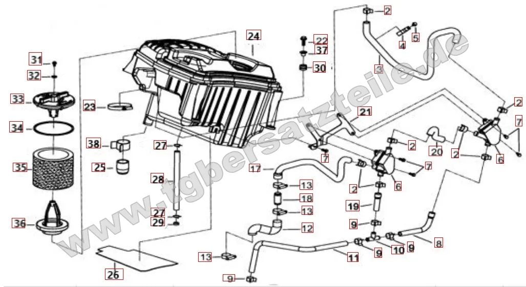 Luftfilter Luftfilter