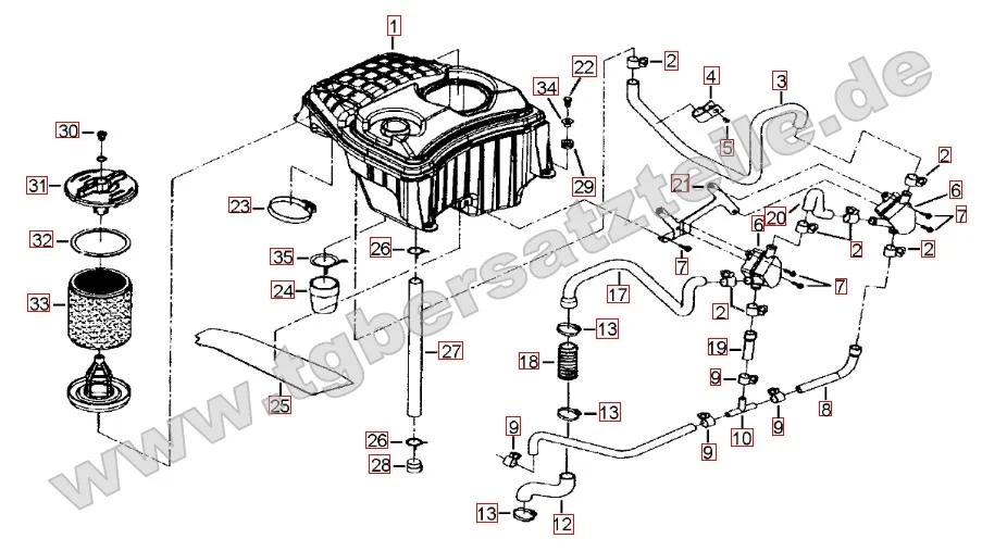 Luftfilter Luftfilter