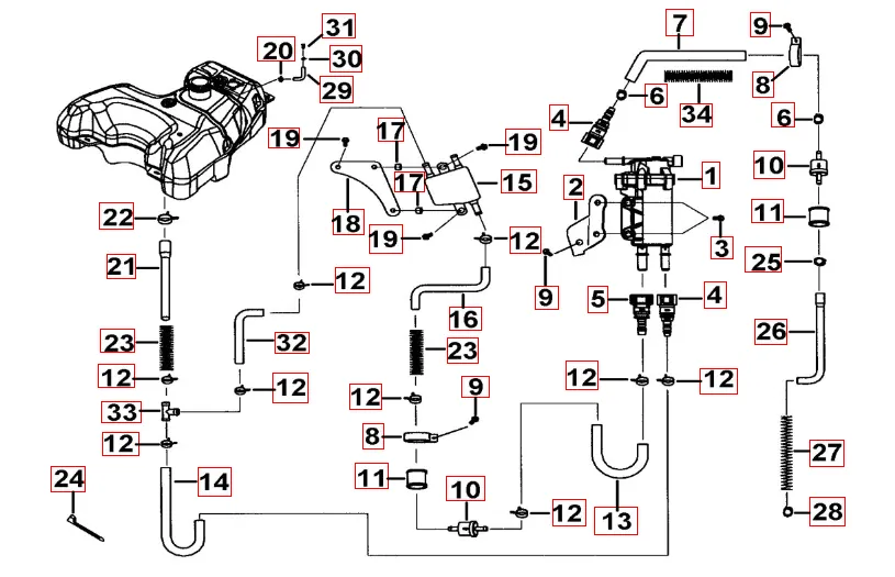 Benzinpumpe Benzinpumpe