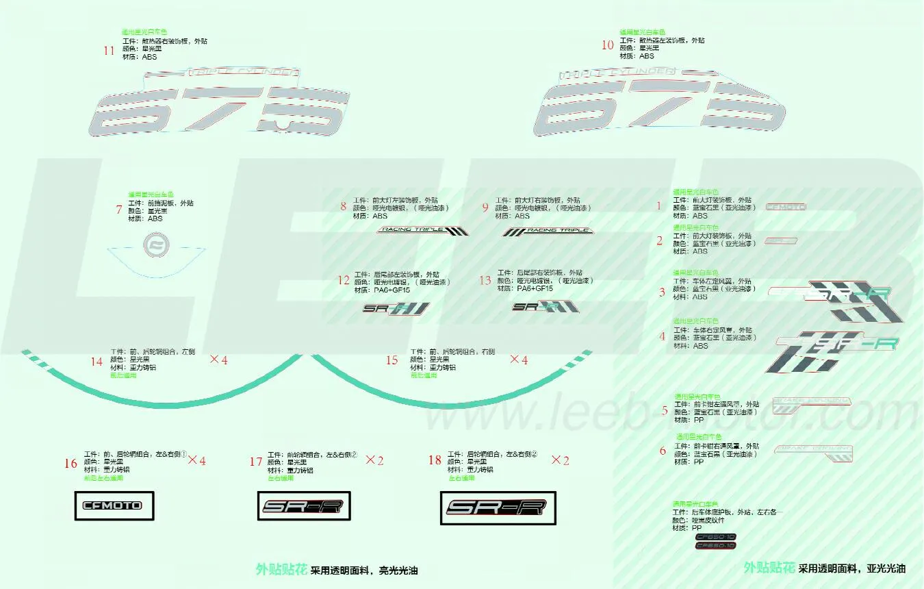 Aufkleber (Nebula Black) Aufkleber (Nebula Black)