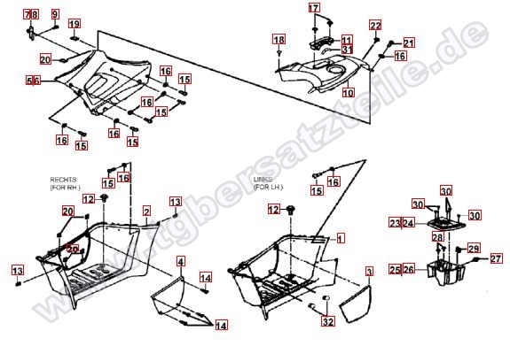 Fussstützen und Tankabdeckung