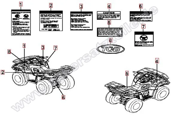 Aufkleber 1 Aufkleber 1