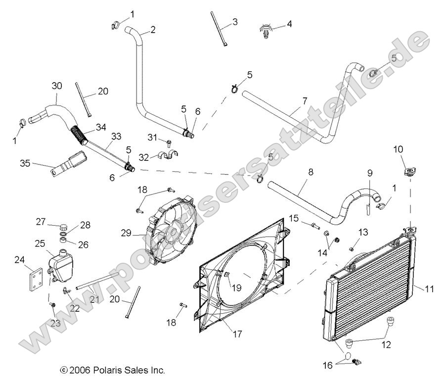 Engine, Cooling System