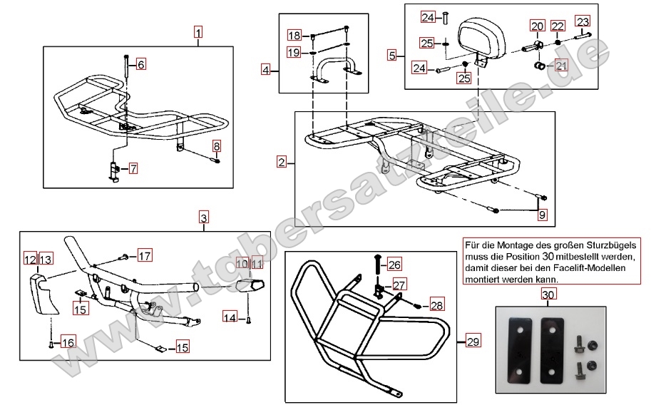 Gepäckträger vorne und hinten