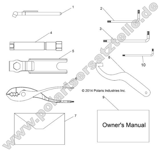 References, Tool Kit and Owners Manuals References, Tool Kit and Owners Manuals