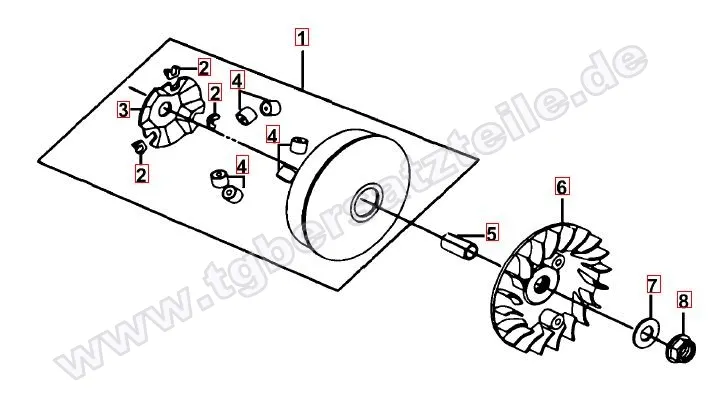 Variomatik Variomatik