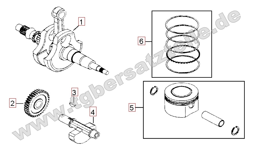 Kurbelwelle - Kolben