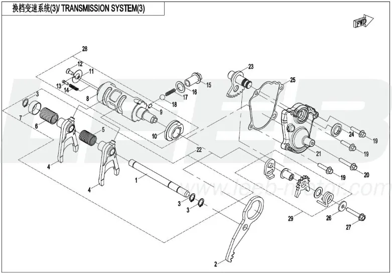 Schaltgetriebe Schaltgetriebe
