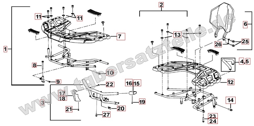 Gepäckträger Plastik
