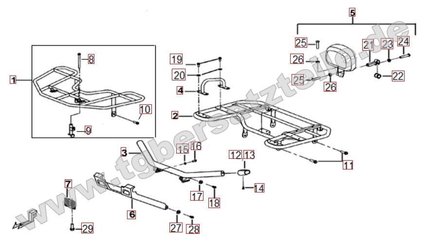 Gepäckträger vorne und hinten