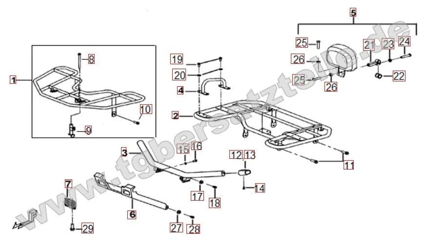 Gepäckträger vorne und hinten