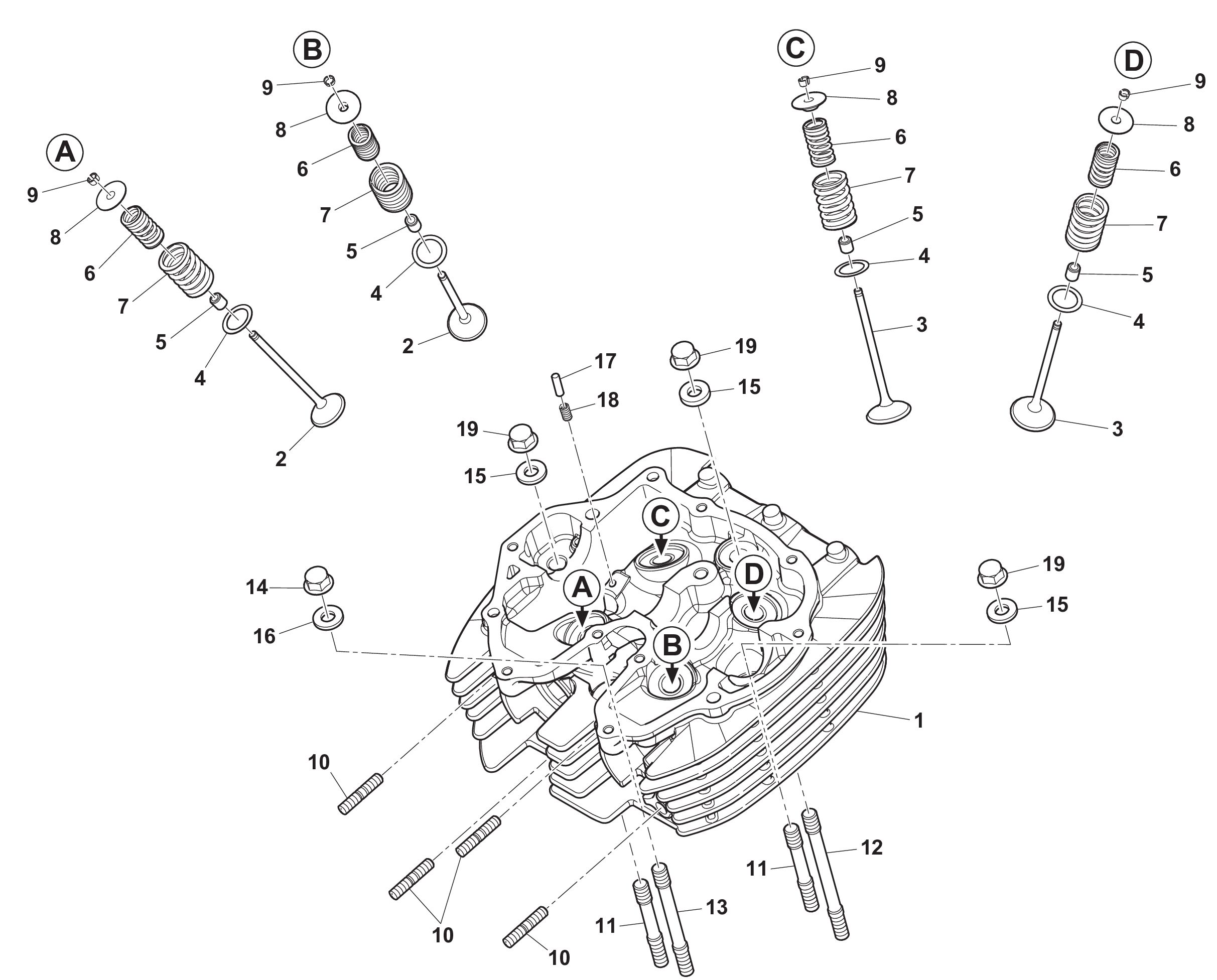 Zylinderkopf - Ventilsystem Zylinderkopf - Ventilsystem