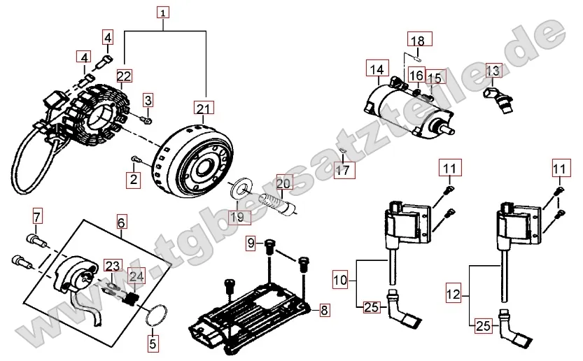 Lichtmaschine - Anlasser